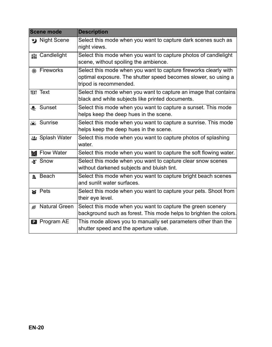 Sanyo VPC-S885 User Manual | Page 21 / 45