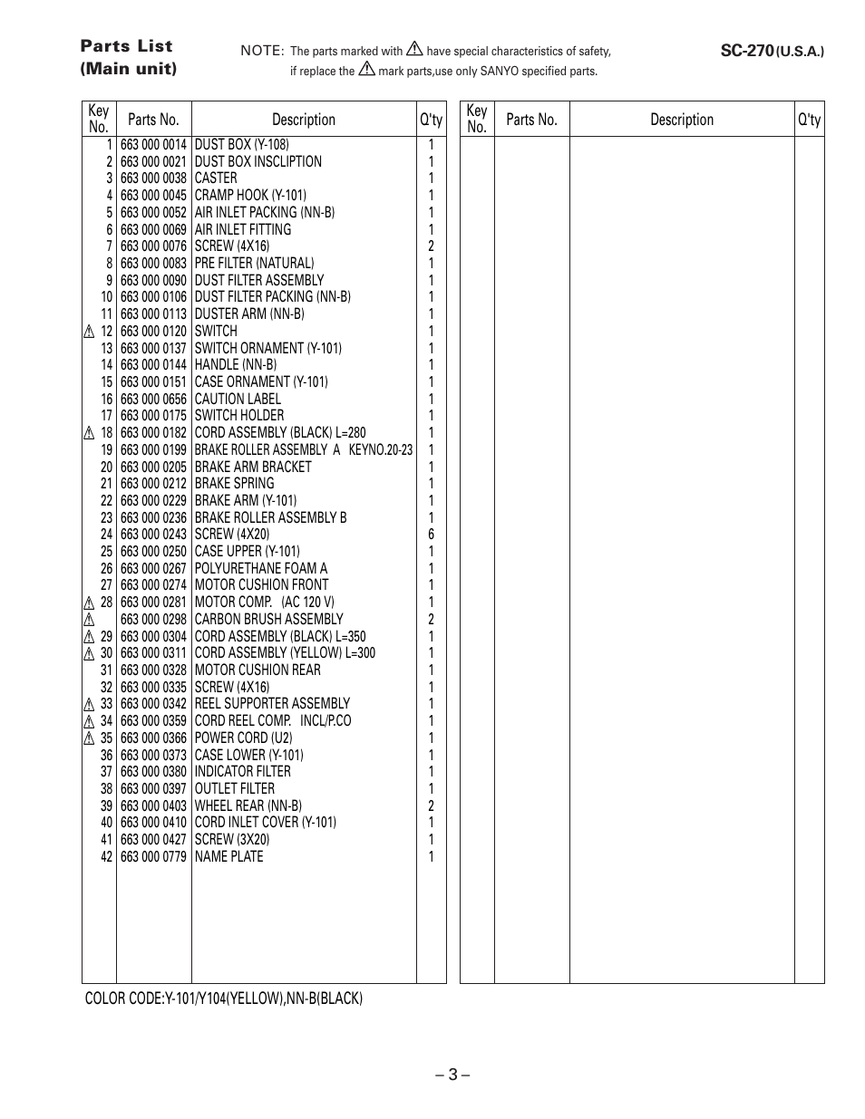 Parts list(main unit) | Sanyo SC-270 User Manual | Page 3 / 4