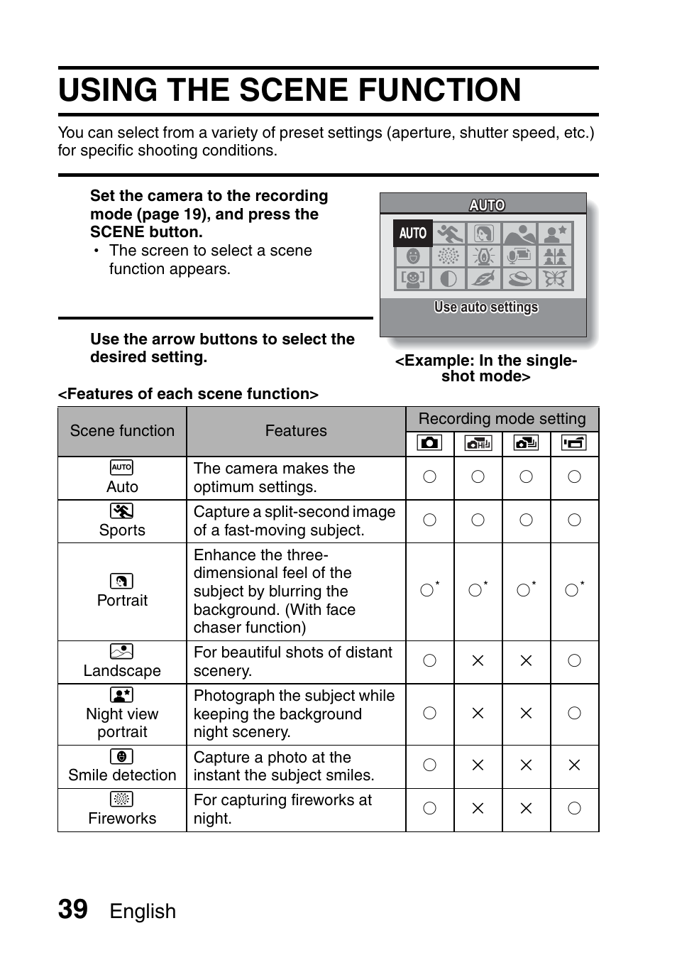 Using the scene function, English | Sanyo VPC-X1200EX User Manual | Page 48 / 72