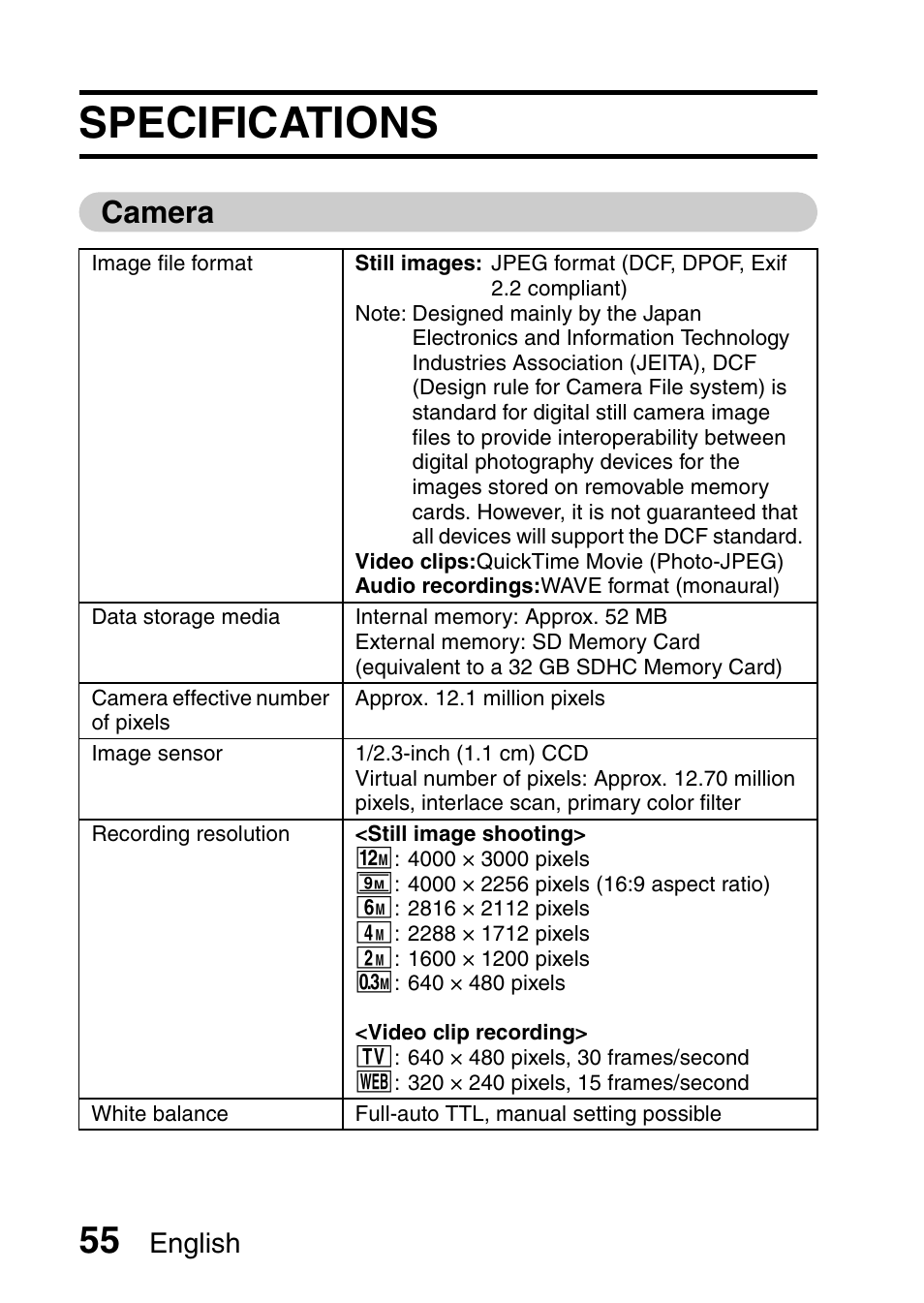 Specifications, Camera, English | Sanyo VPC-X1200EX User Manual | Page 64 / 72