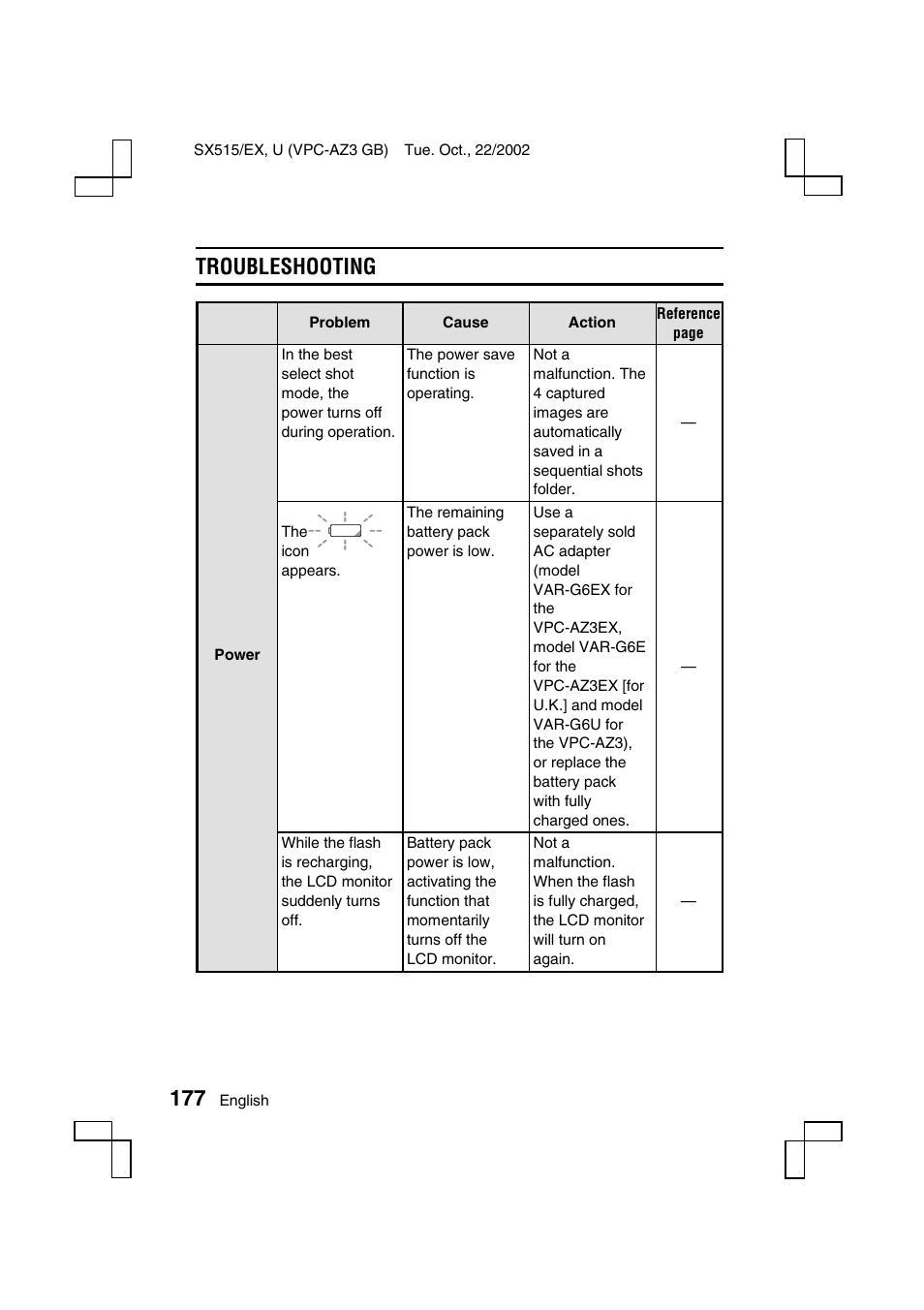 Troubleshooting | Sanyo VPC-AZ3 EX User Manual | Page 180 / 207