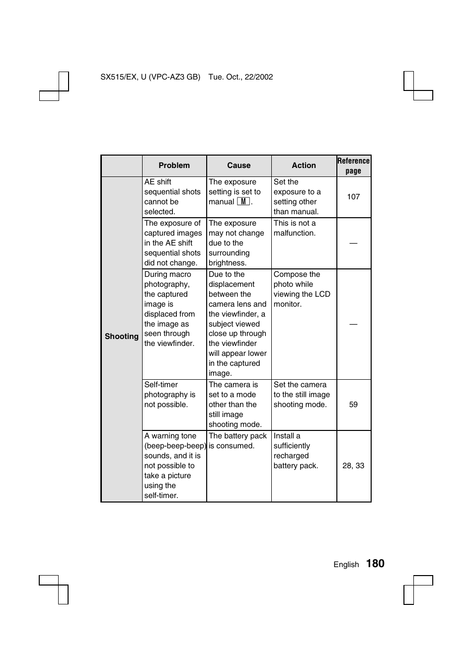 Sanyo VPC-AZ3 EX User Manual | Page 183 / 207