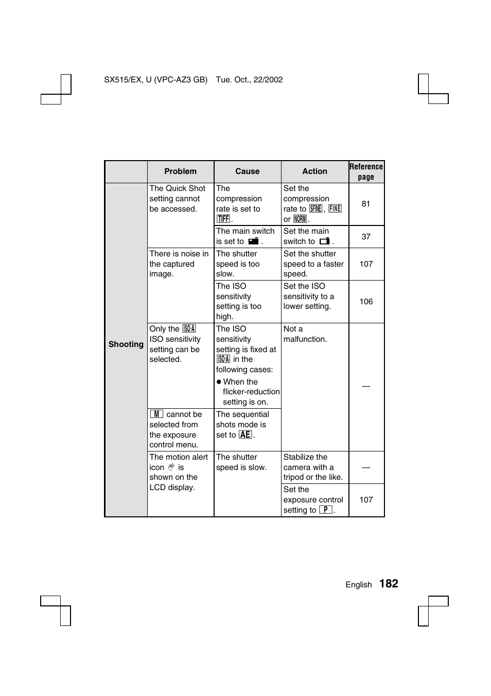 Sanyo VPC-AZ3 EX User Manual | Page 185 / 207