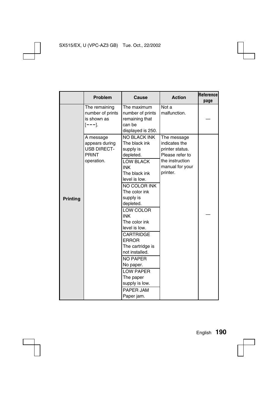 Sanyo VPC-AZ3 EX User Manual | Page 193 / 207