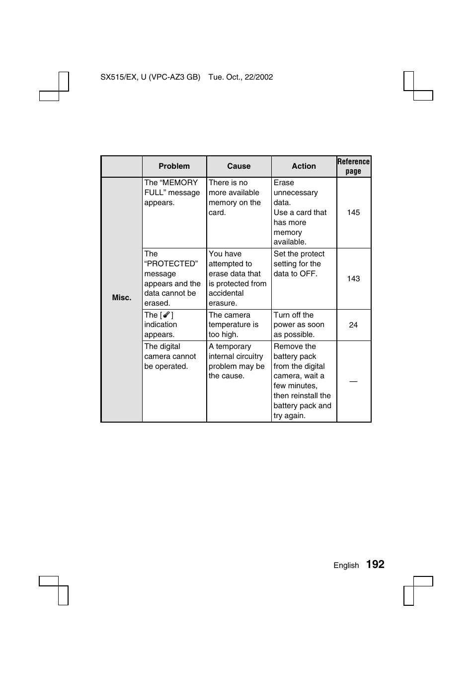 Sanyo VPC-AZ3 EX User Manual | Page 195 / 207