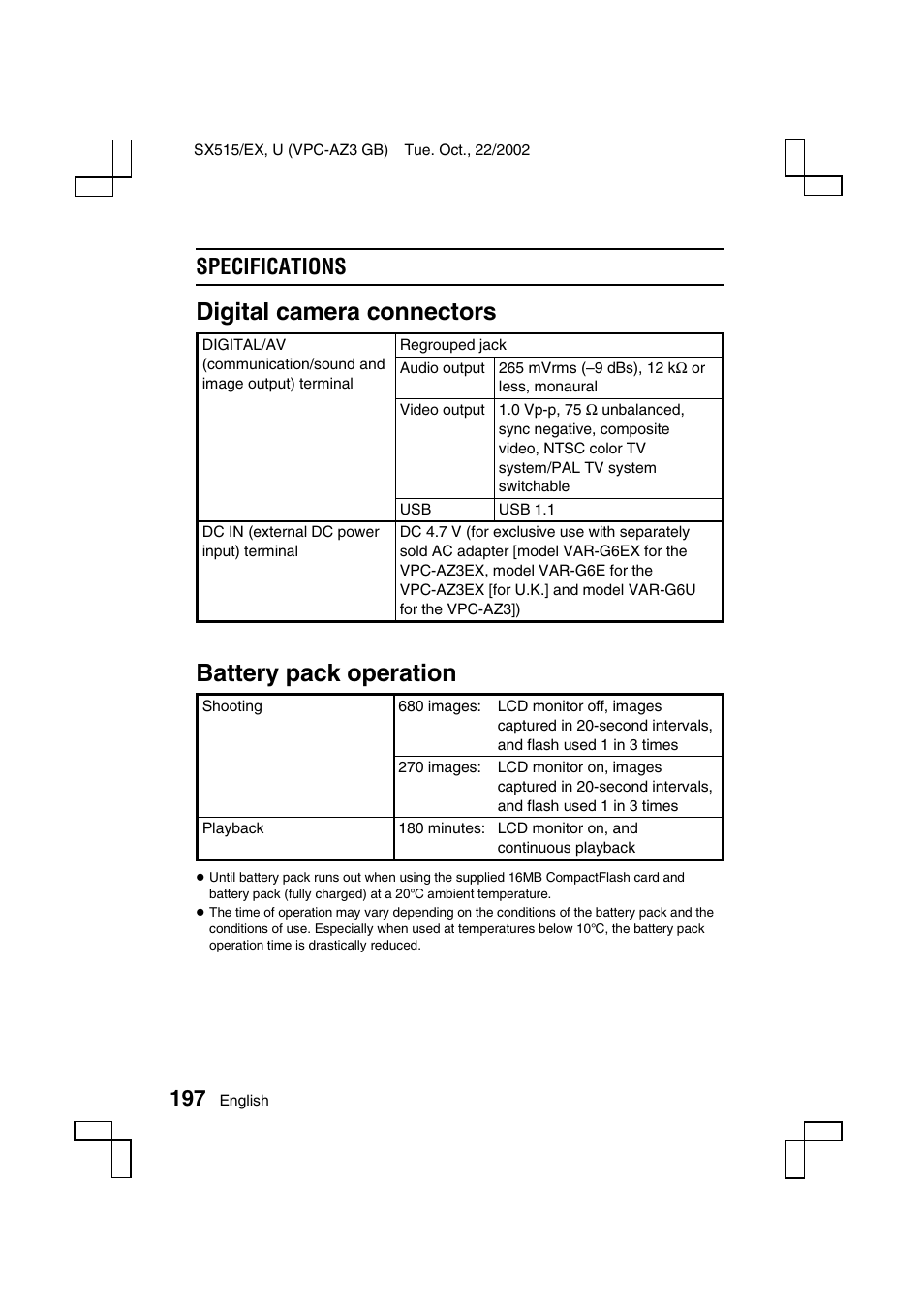 Digital camera connectors, Battery pack operation, Specifications | Sanyo VPC-AZ3 EX User Manual | Page 200 / 207