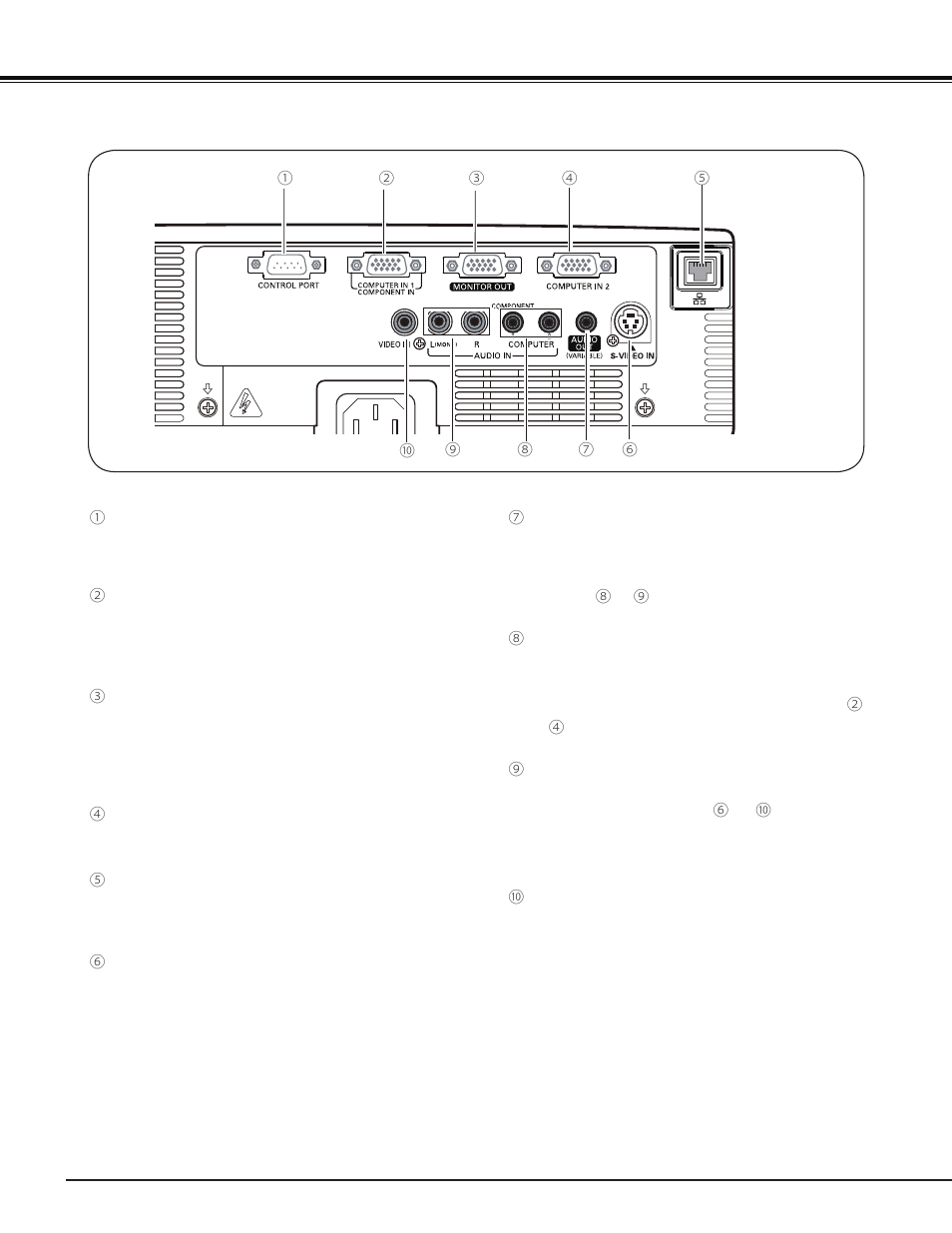 Rear terminal, Part names and functions | Sanyo PJ LINK PLC-XU106 User Manual | Page 10 / 79