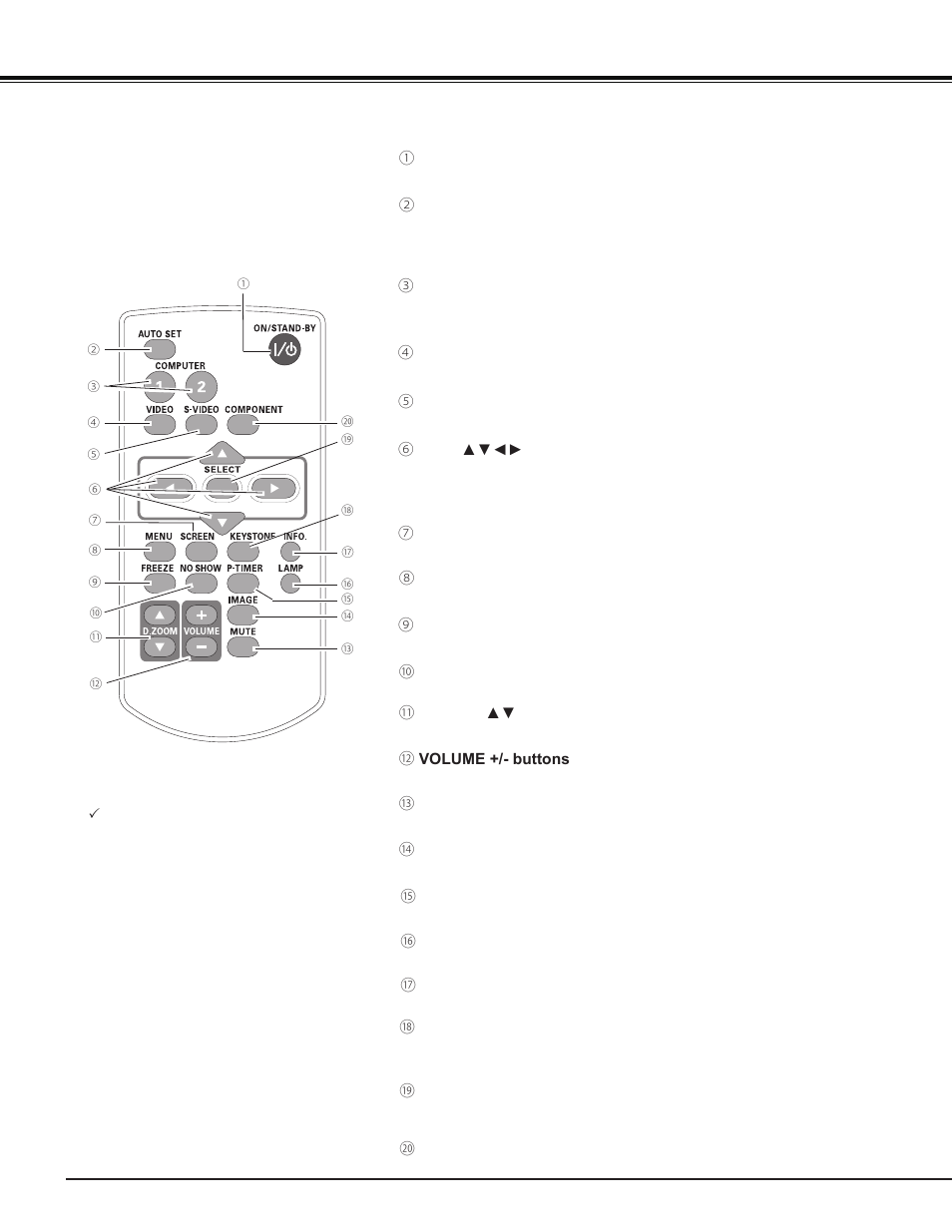 Remote control, Part names and functions | Sanyo PJ LINK PLC-XU106 User Manual | Page 12 / 79