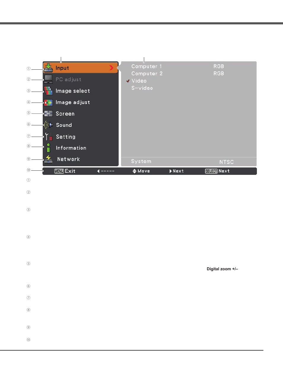 Menu bar, Basic operation | Sanyo PJ LINK PLC-XU106 User Manual | Page 23 / 79