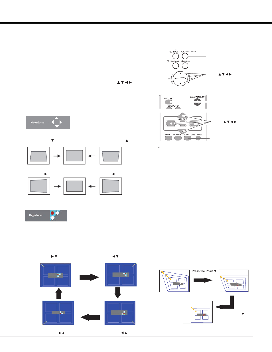 Keystone correction, Basic operation, Standard | Remote control, Top control, Corner | Sanyo PJ LINK PLC-XU106 User Manual | Page 25 / 79