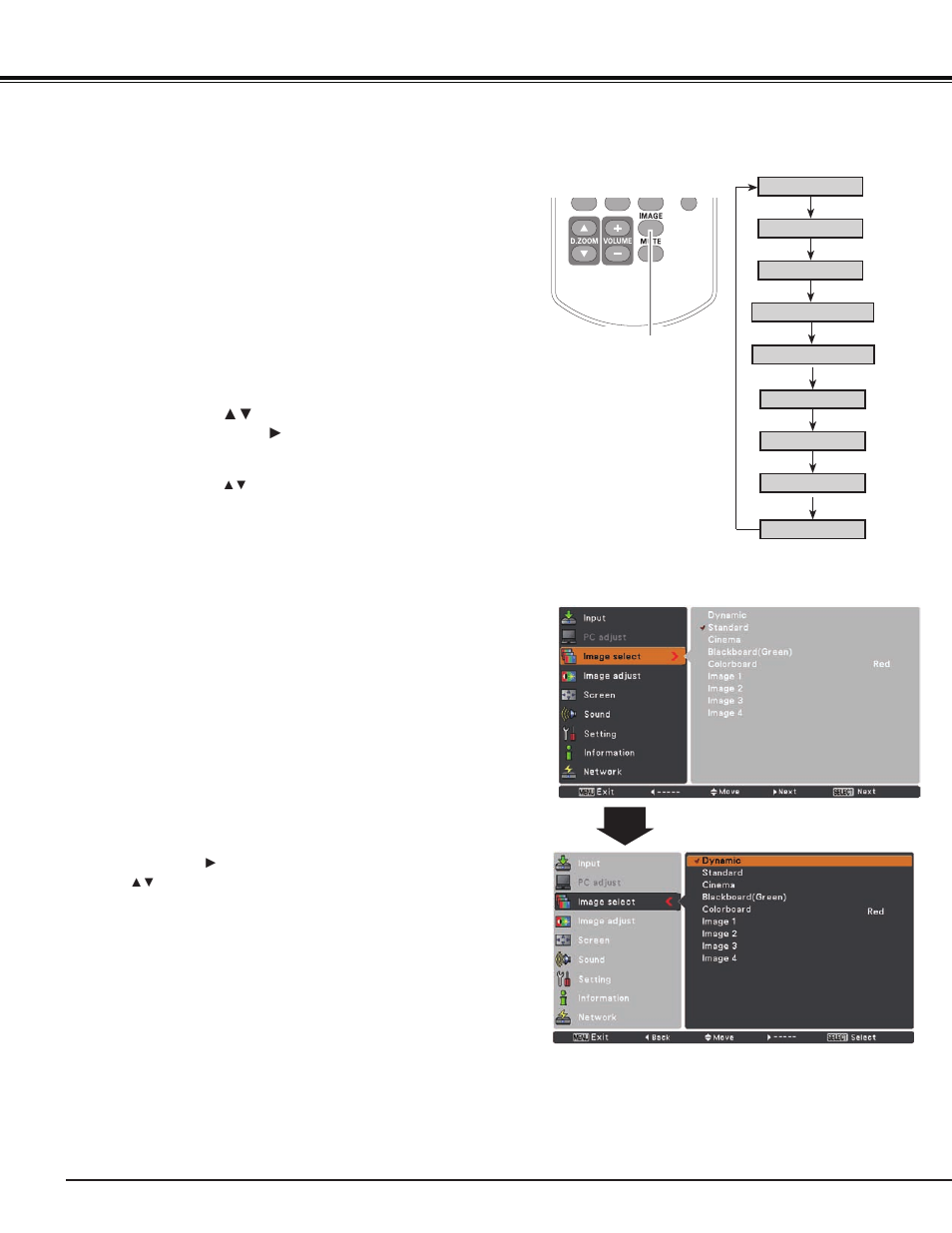 Image mode selection, Video input | Sanyo PJ LINK PLC-XU106 User Manual | Page 42 / 79