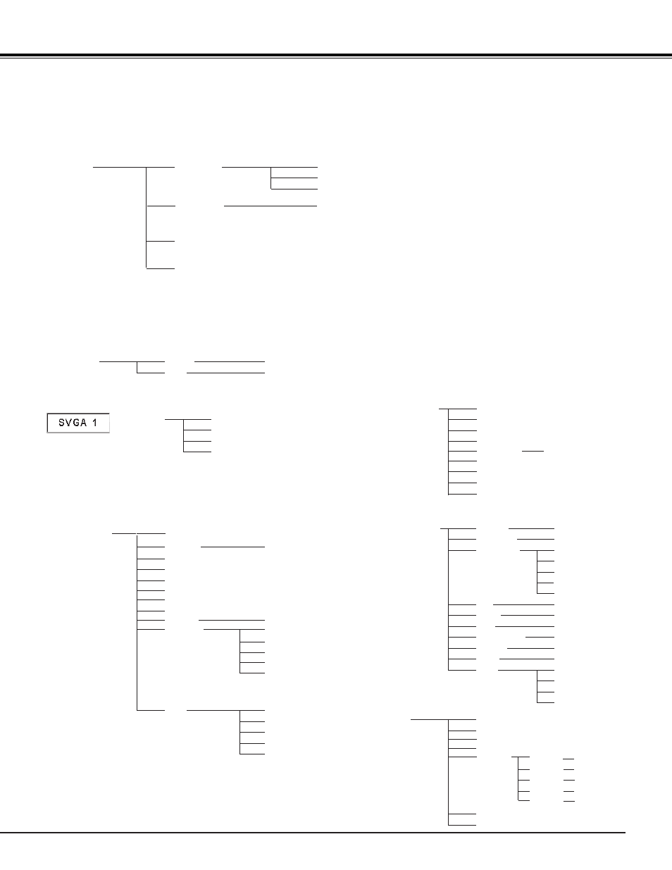 Menu tree, Appendix, Computer input | Computer input/video input sound, Input | Sanyo PJ LINK PLC-XU106 User Manual | Page 69 / 79