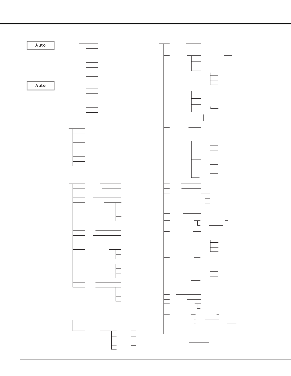 Appendix, Video input, Setting | Image select system, System, Image adjust, Screen, Information | Sanyo PJ LINK PLC-XU106 User Manual | Page 70 / 79