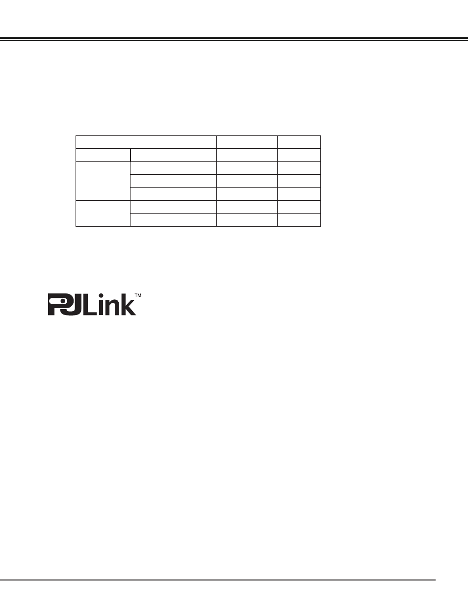 Pj link notice, Appendix | Sanyo PJ LINK PLC-XU106 User Manual | Page 75 / 79