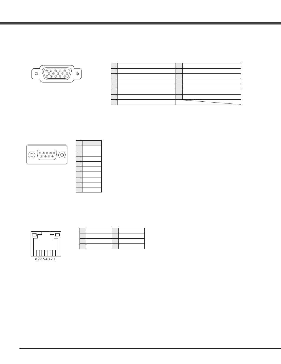 Configurations of terminals, Appendix | Sanyo PJ LINK PLC-XU106 User Manual | Page 76 / 79