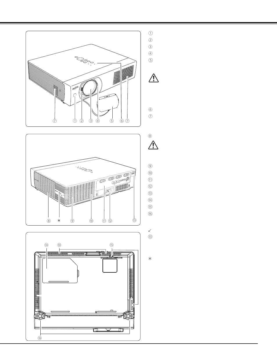 Part names and functions, Front, Back | Bottom, 9part names and functions | Sanyo PJ LINK PLC-XU106 User Manual | Page 9 / 79