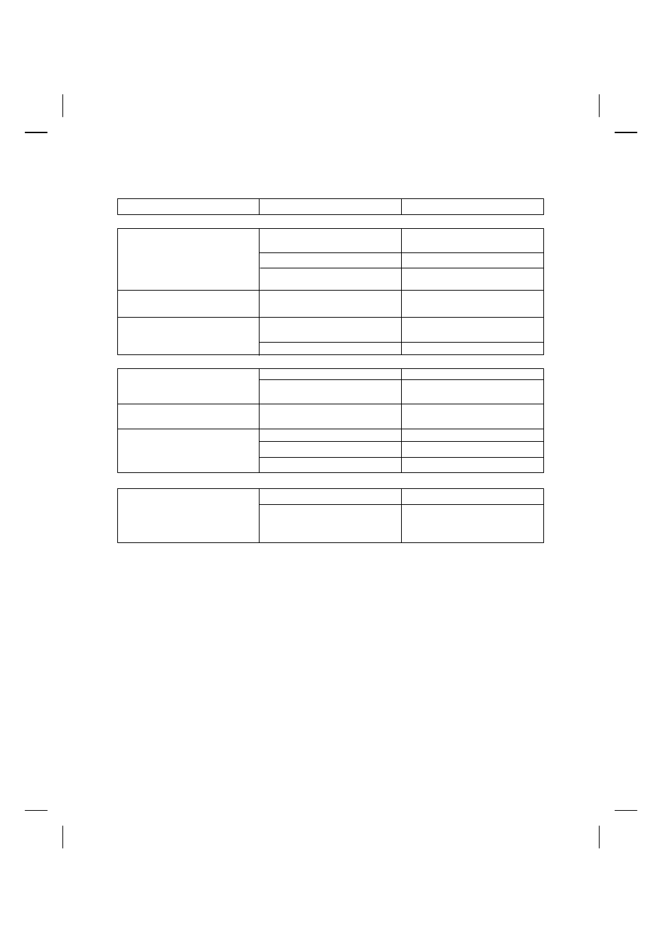 Troubleshooting guide | Sanyo DTA-2680 User Manual | Page 27 / 30