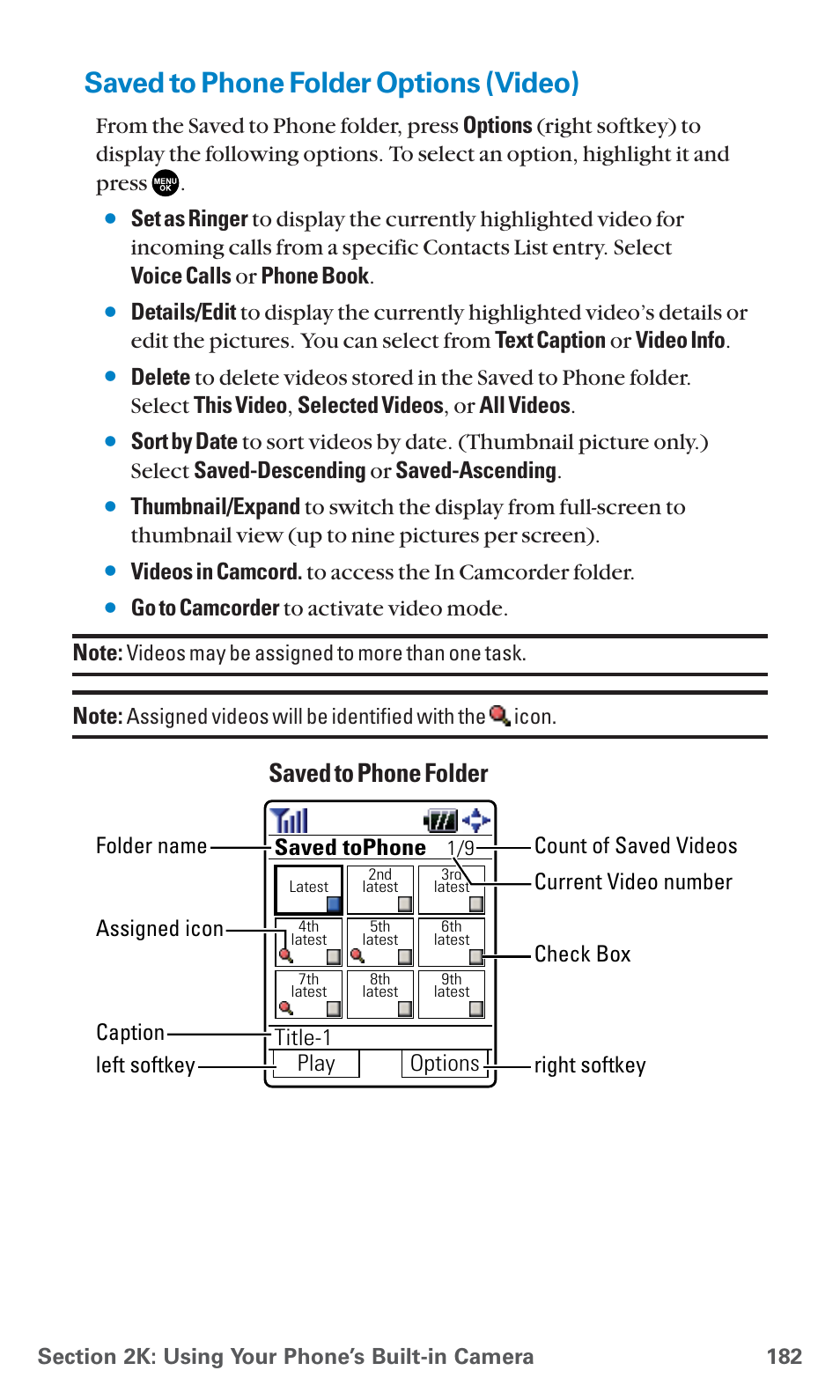 Saved to phone folder options (video), Saved to phone folder, Videos may be assigned to more than one task | Assigned videos will be identified with the icon, Play options saved tophone, Title-1 | Sanyo SCP-7400 User Manual | Page 195 / 293