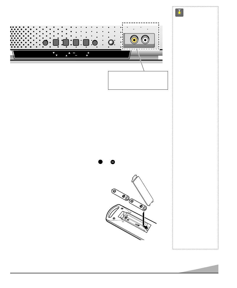 Télécommande, Panneau avant, Conseils | Sanyo DS25320 User Manual | Page 21 / 52