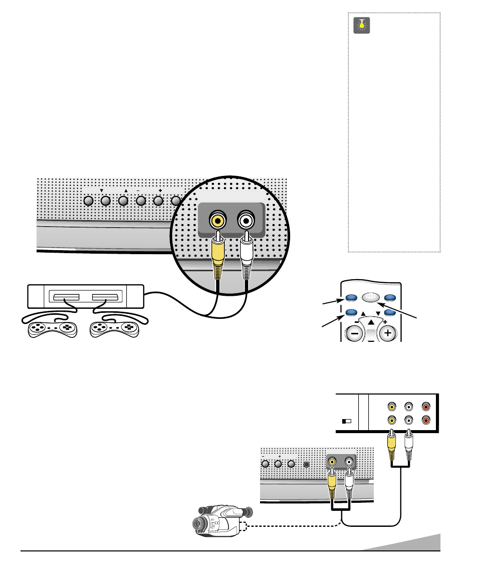 Utilisation des prises d’entrée audio/ vidéo avant, Conseils | Sanyo DS25320 User Manual | Page 25 / 52