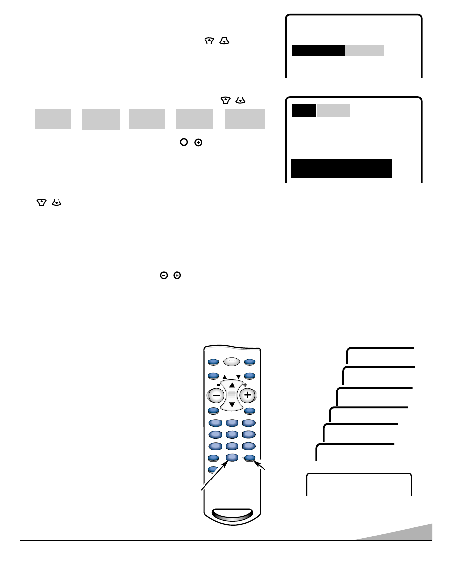 Réglage de l’arrêt retardé | Sanyo DS25320 User Manual | Page 29 / 52