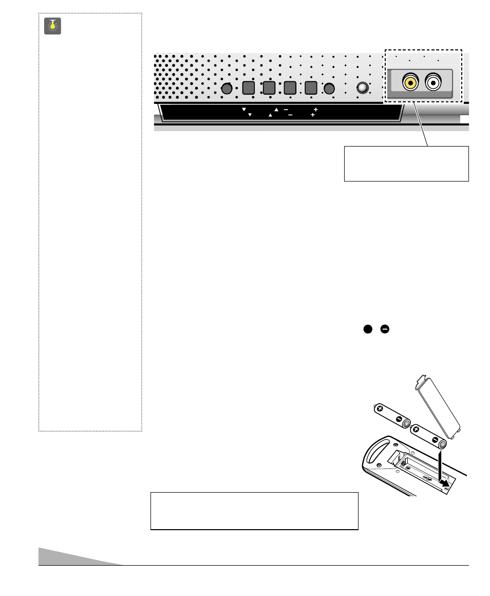 Control remoto, Panel frontal | Sanyo DS25320 User Manual | Page 38 / 52