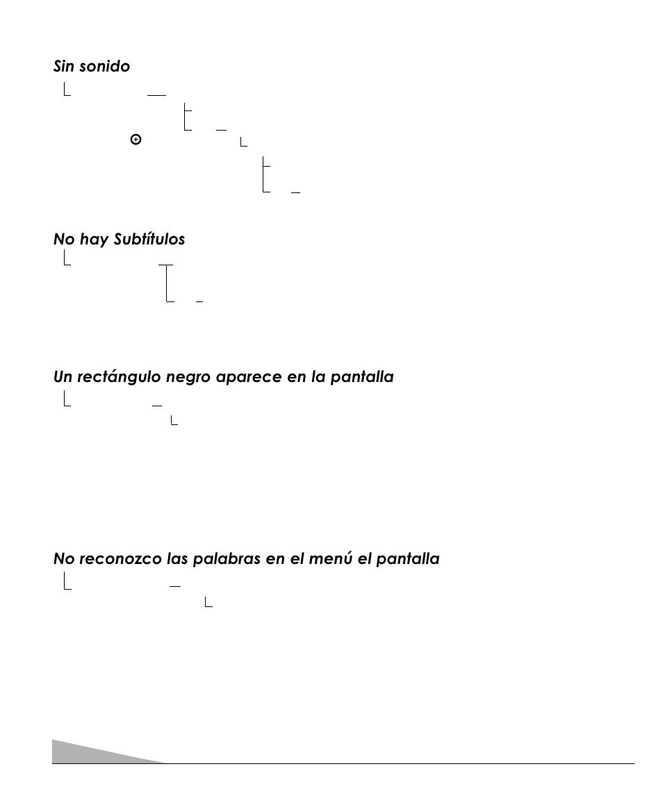 Solucion de problemas (contiuación), Un rectángulo negro aparece en la pantalla, No hay subtítulos | No reconozco las palabras en el menú el pantalla, Sin sonido | Sanyo DS25320 User Manual | Page 48 / 52