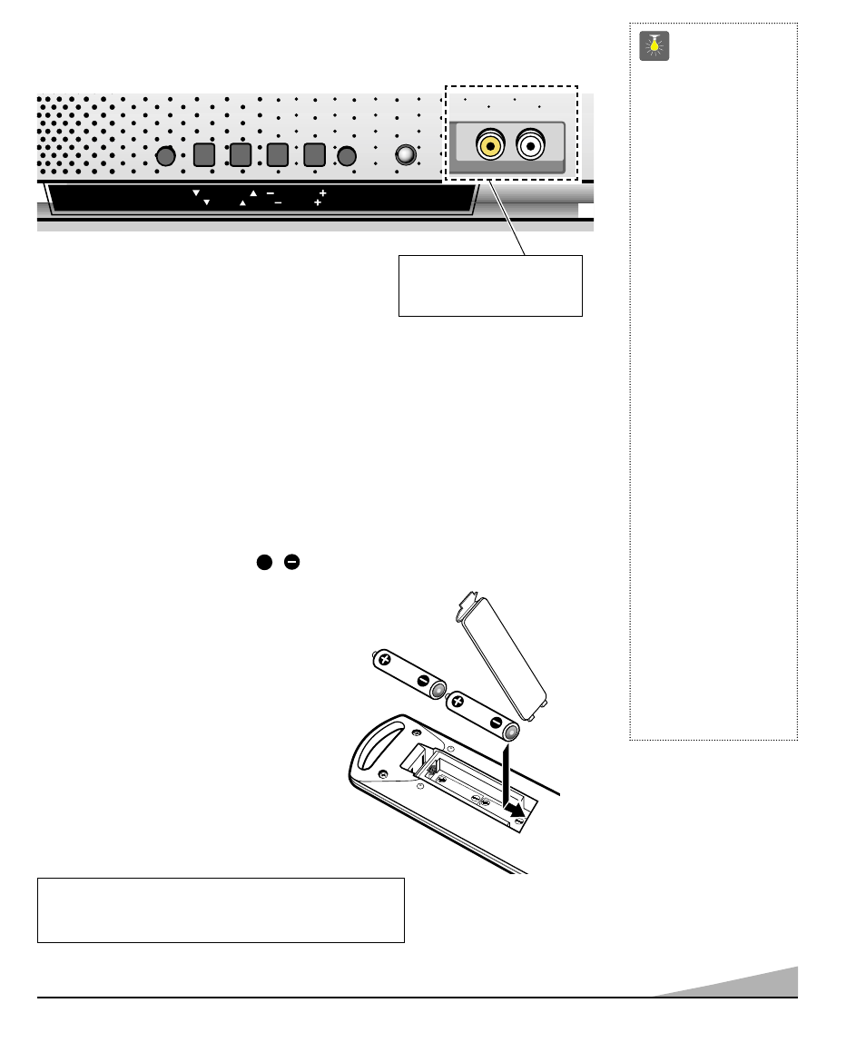 Front panel, Remote control, Quicktips | Sanyo DS25320 User Manual | Page 5 / 52