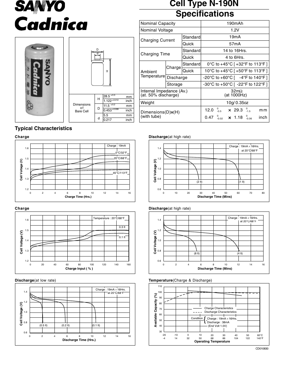 Sanyo N-190N User Manual | 1 page