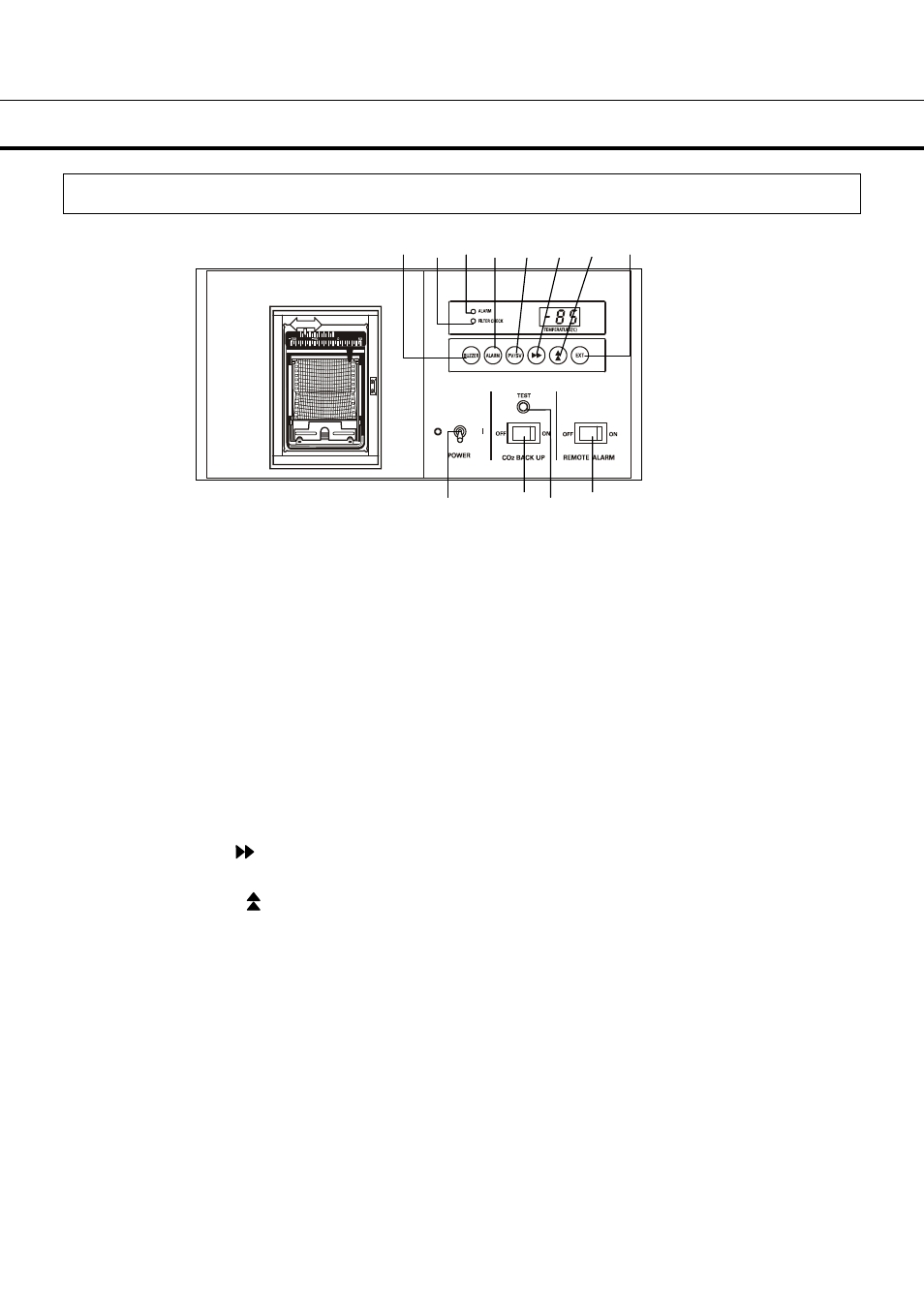 Freezer components, Control panel | Sanyo MDF-593C User Manual | Page 13 / 32