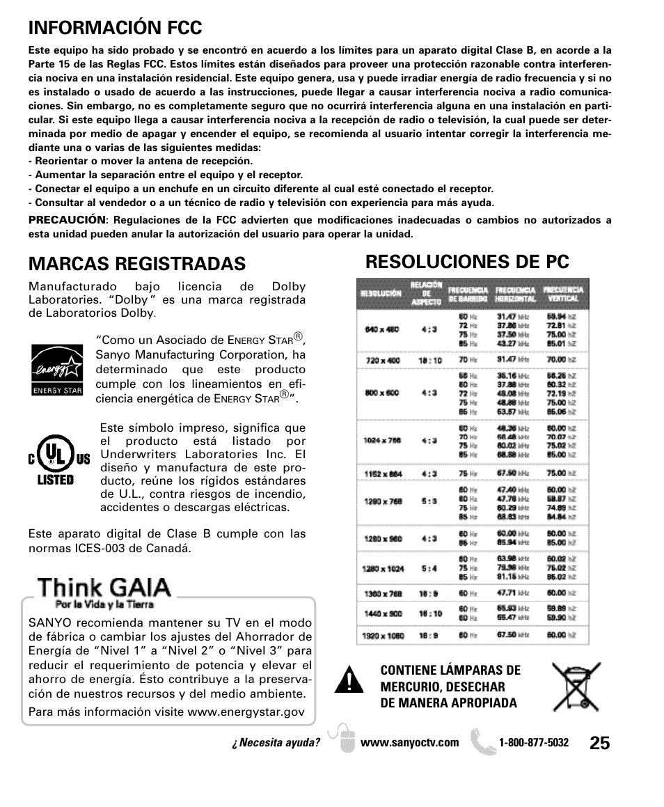 Información fcc, Marcas registradas, Resoluciones de pc | Sanyo DP46849 User Manual | Page 25 / 67