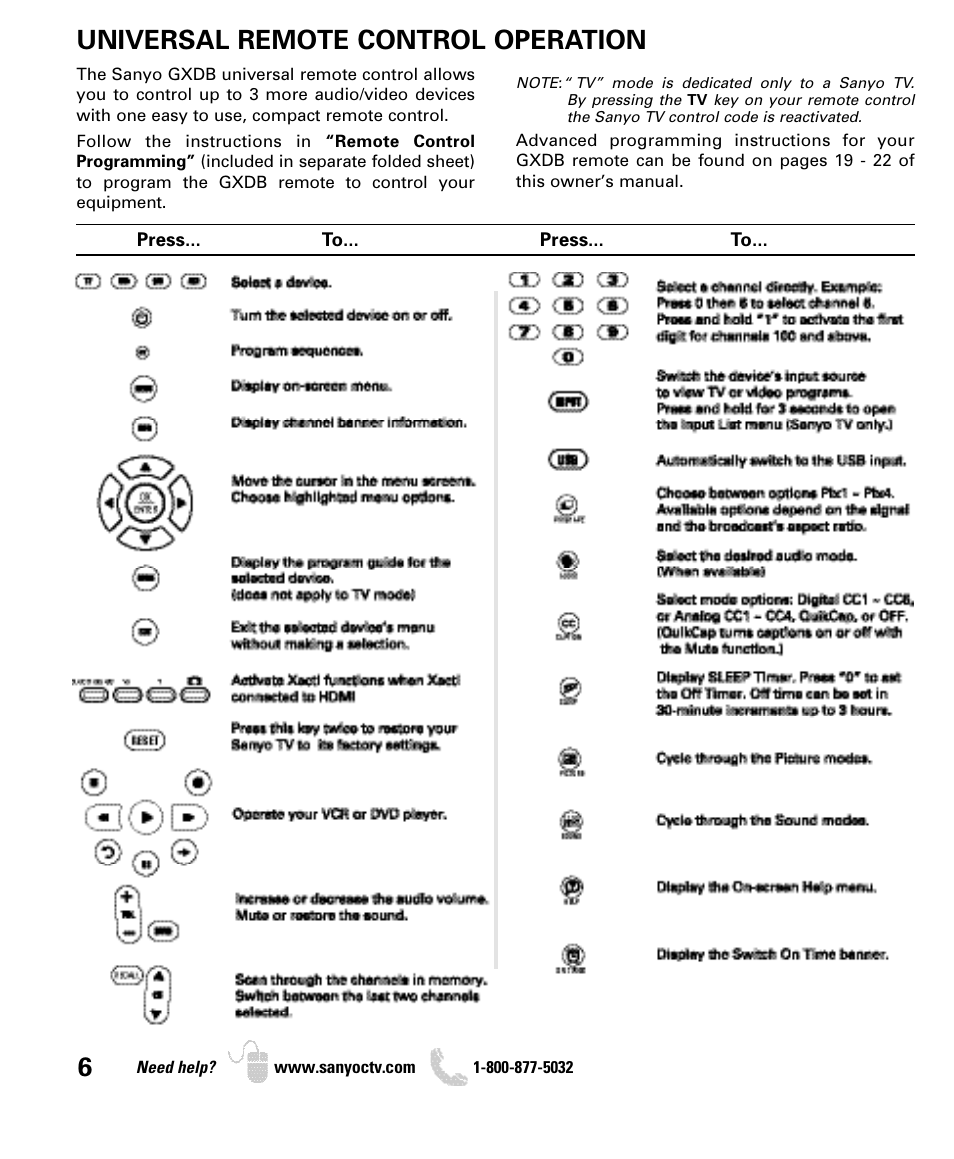 Universal remote control operation | Sanyo DP46849 User Manual | Page 6 / 67