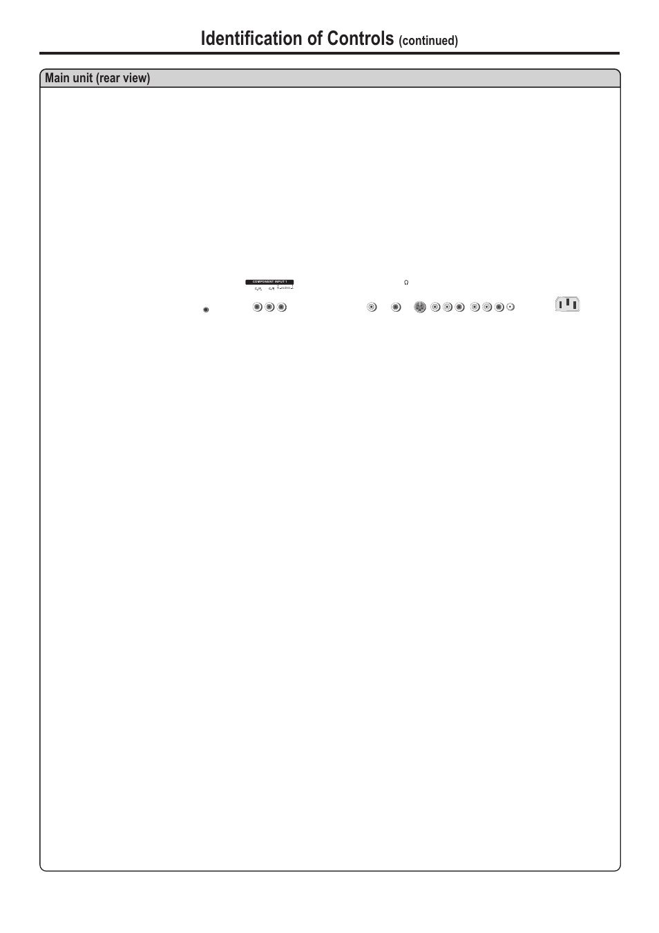 Identification of controls, Continued) main unit (rear view) | Sanyo AVP-4231 User Manual | Page 11 / 44