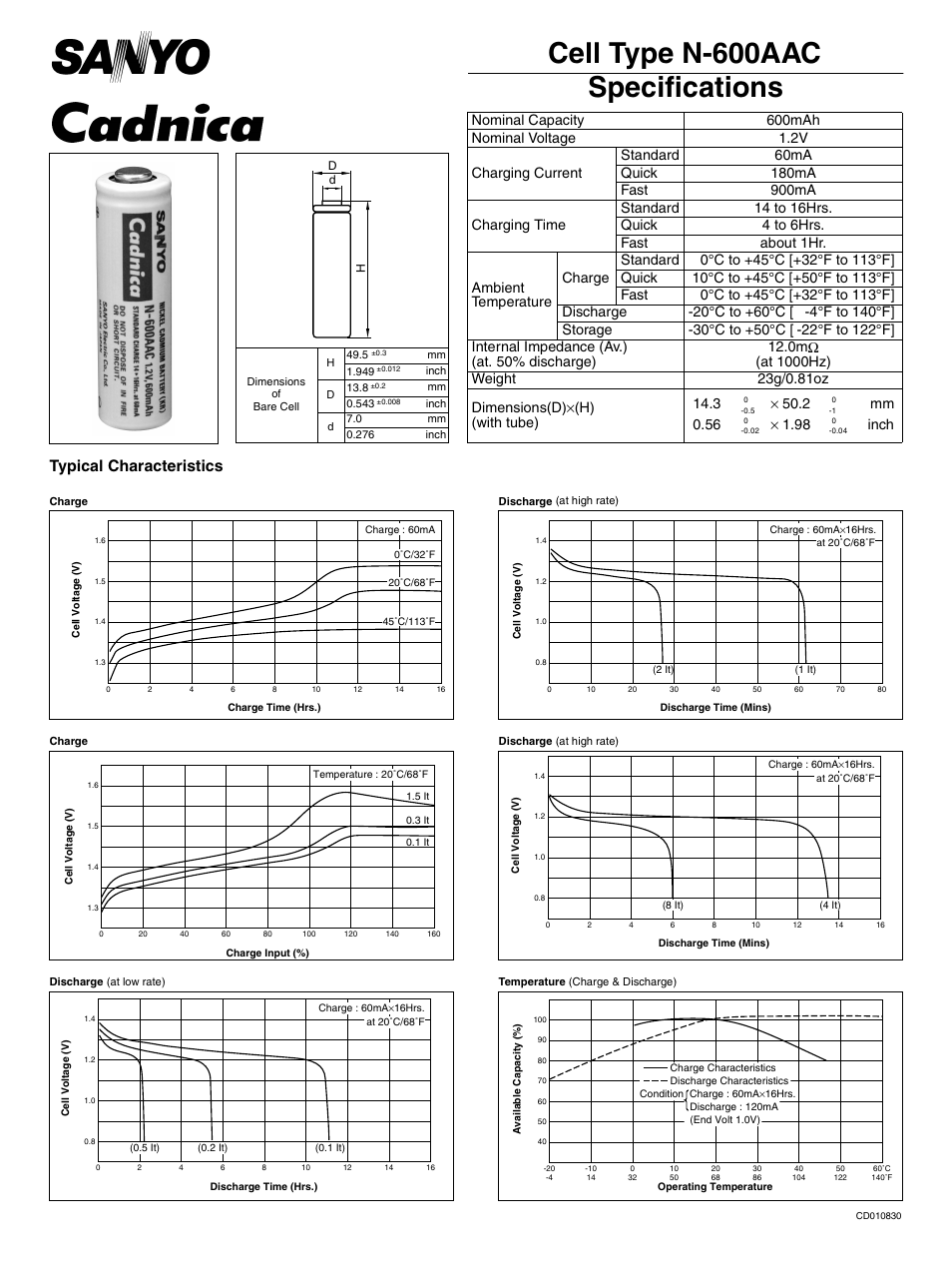 Sanyo Cadnica N-600AAC User Manual | 1 page
