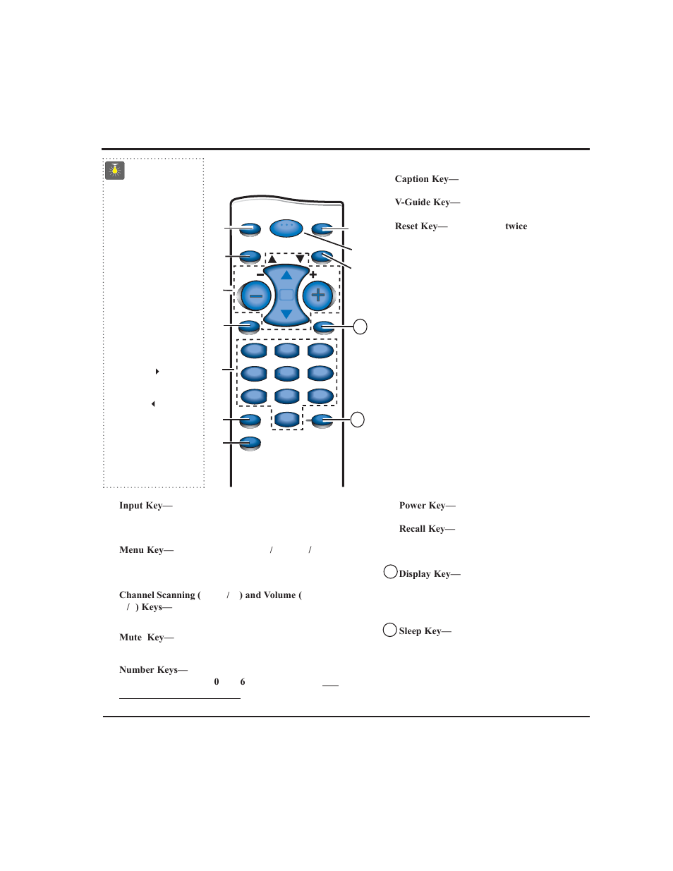 Using the remote control | Sanyo CLT2054 User Manual | Page 10 / 19