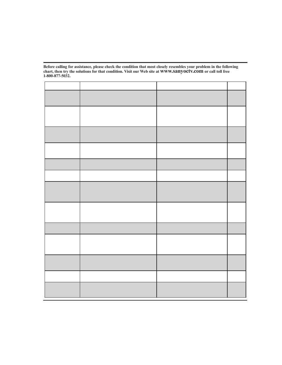 Helpful hints (problems/solutions) | Sanyo CLT2054 User Manual | Page 16 / 19