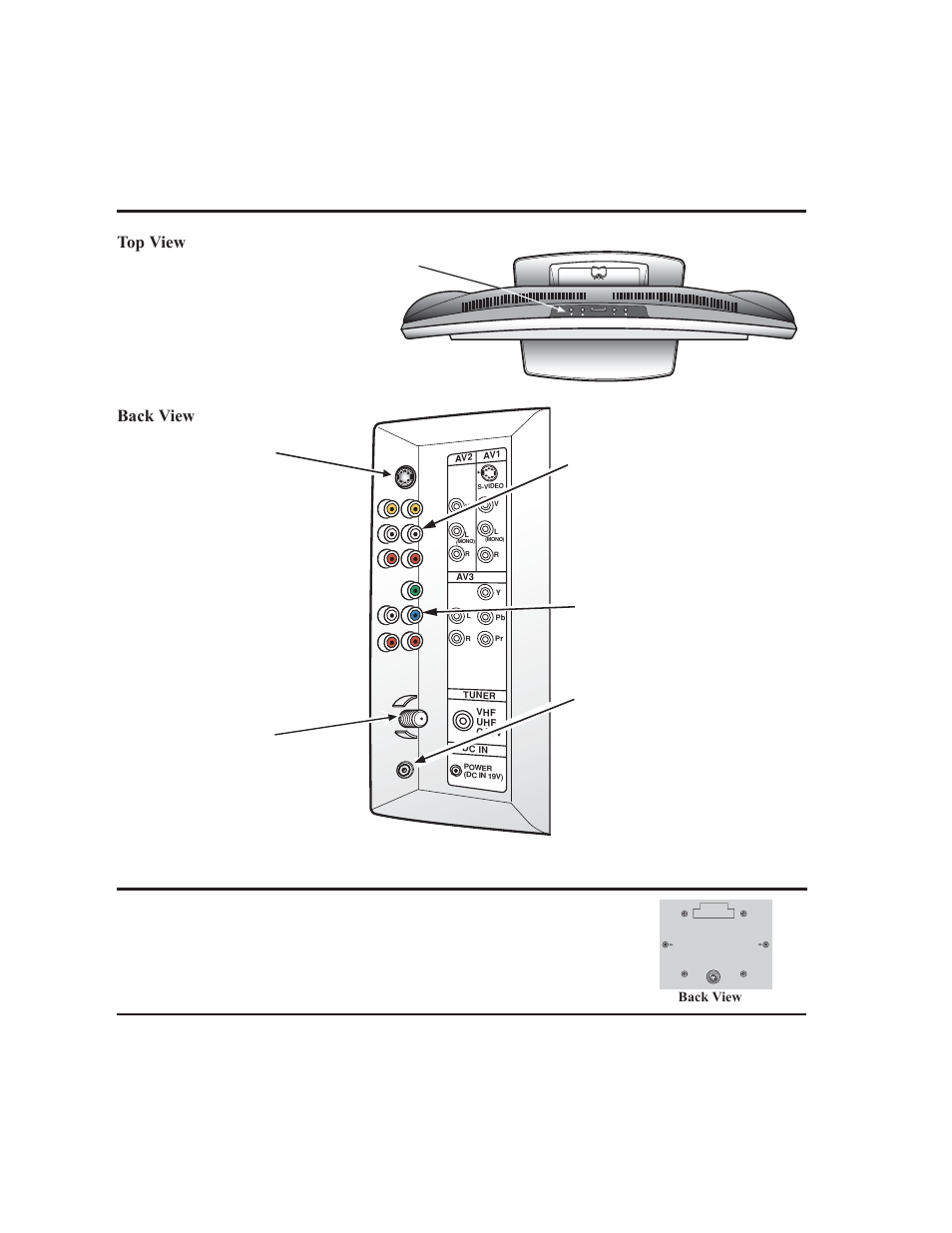 Top and back panel, Optional feature—wall mounting, Top view | Back view | Sanyo CLT2054 User Manual | Page 7 / 19