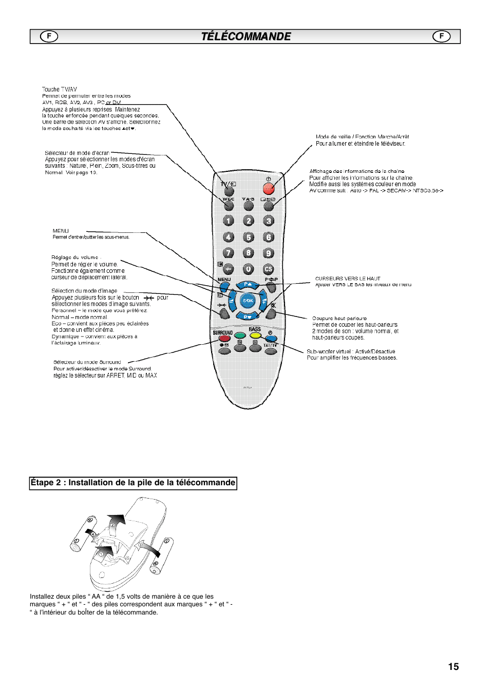 Sanyo CE42SRE1 User Manual | Page 15 / 64