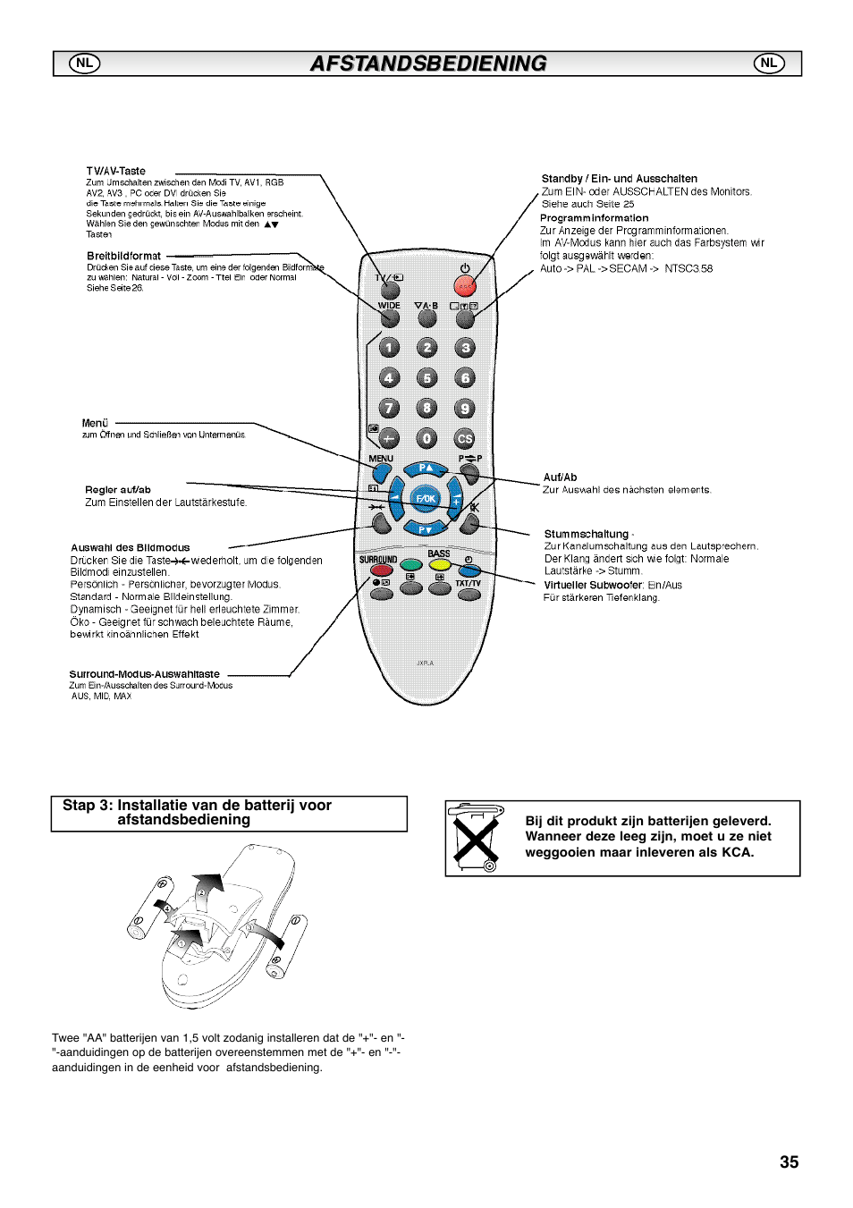 Sanyo CE42SRE1 User Manual | Page 35 / 64