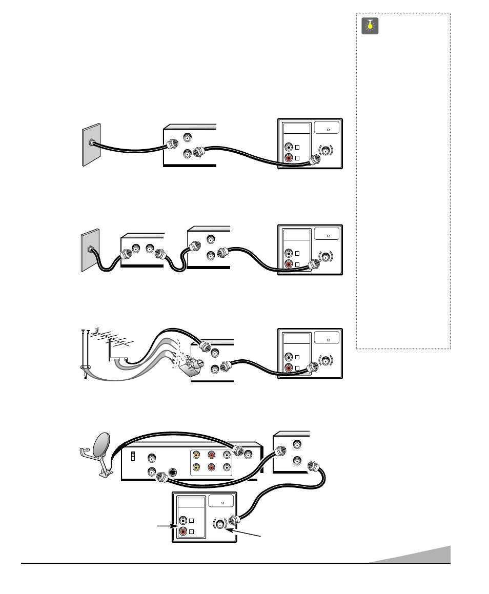 Méthodes de branchement de base, Conseils, Télé par câble avec magnétoscope et télécouleur | Sanyo DS19500 User Manual | Page 21 / 56