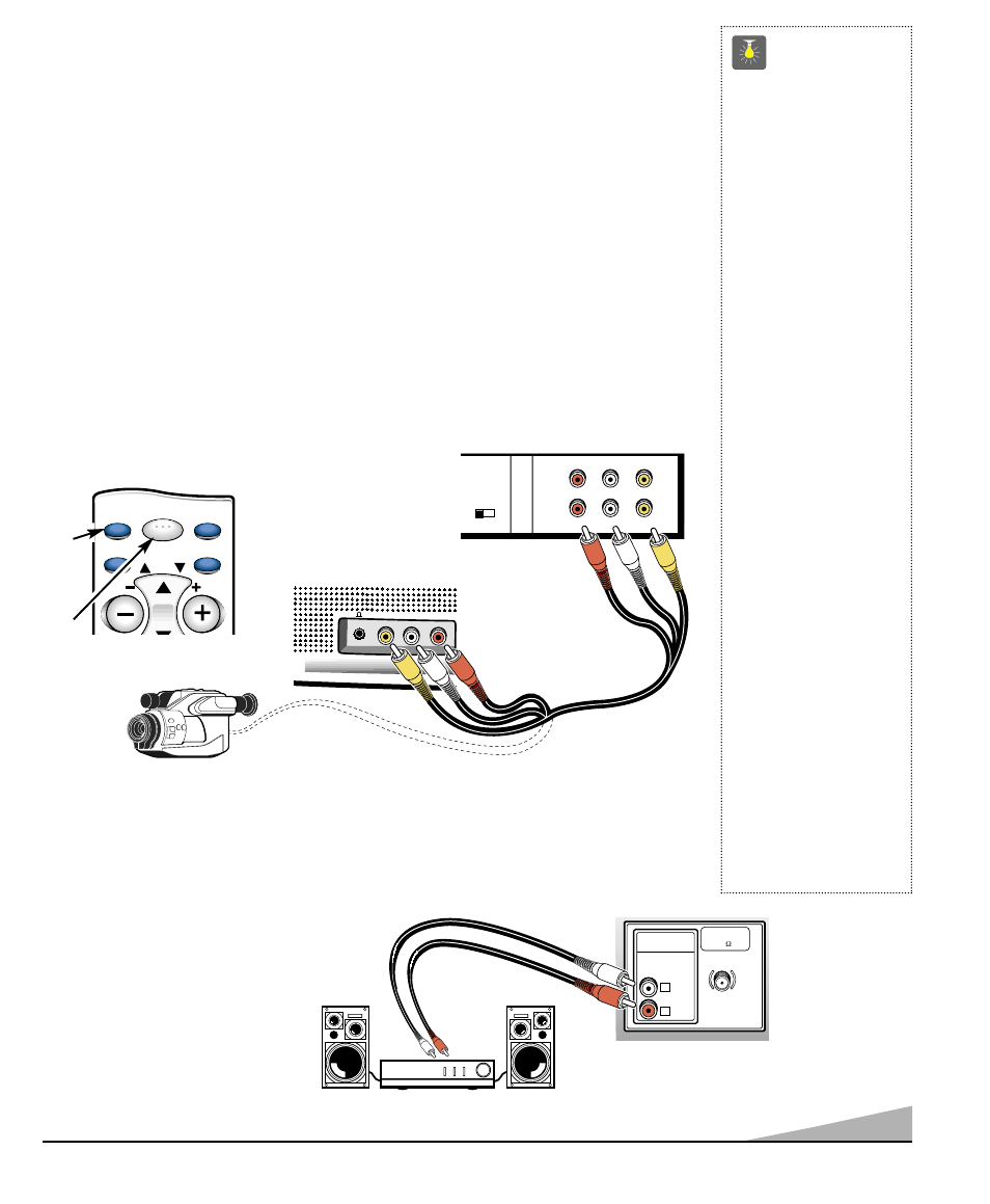 Utilisation des prises de sortie audio, Conseils | Sanyo DS19500 User Manual | Page 27 / 56