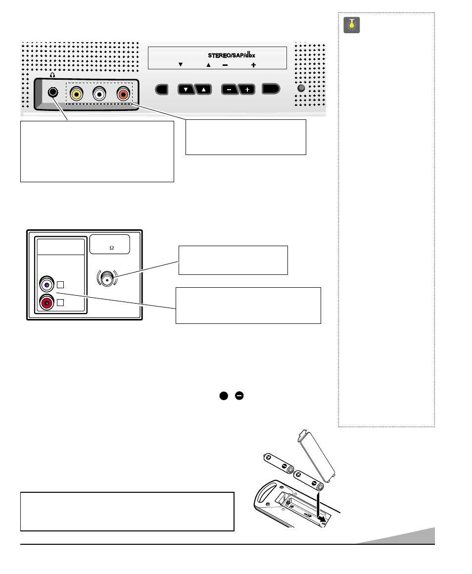 Panel frontal, Control remoto, Panel posterior | Sanyo DS19500 User Manual | Page 41 / 56