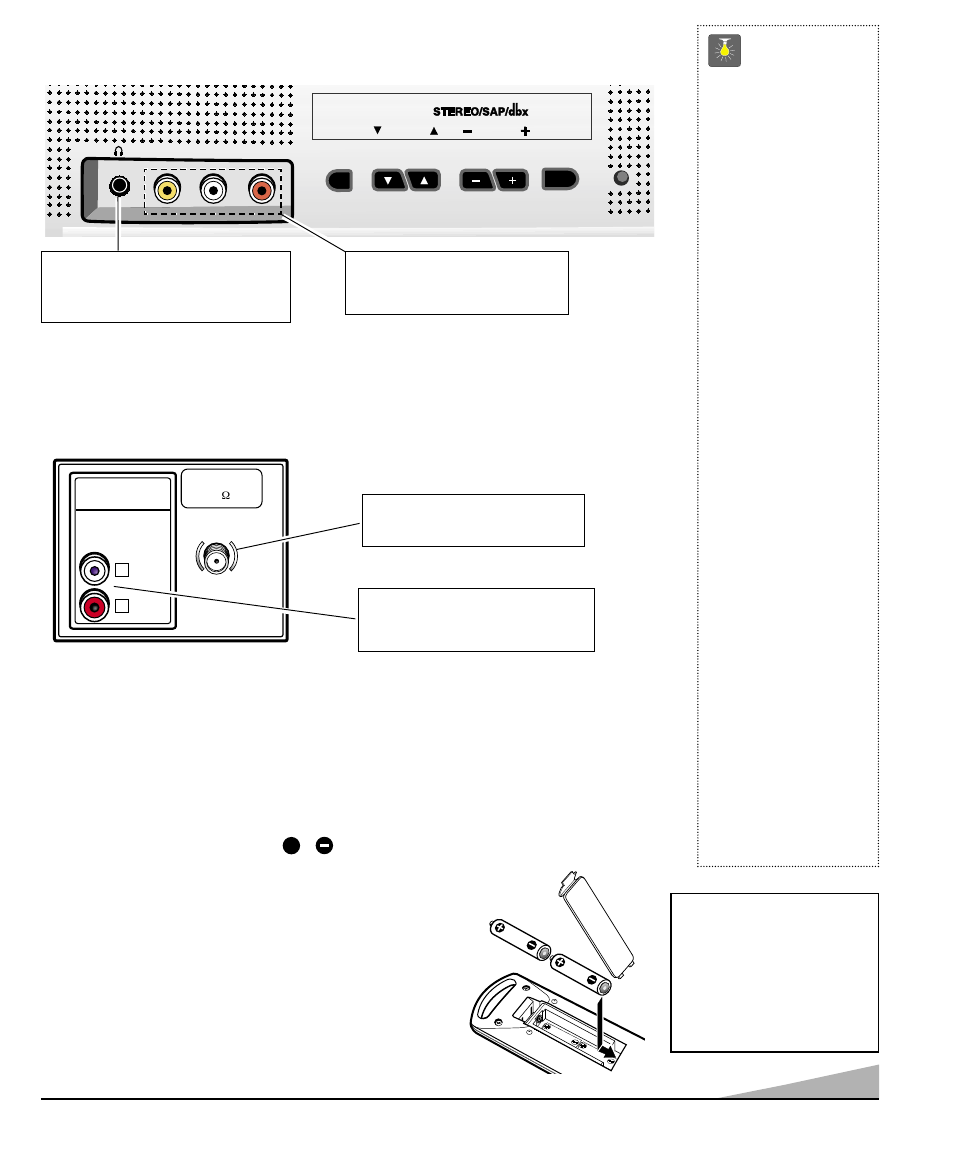 Front panel, Rear panel remote control, Quicktips | Sanyo DS19500 User Manual | Page 5 / 56