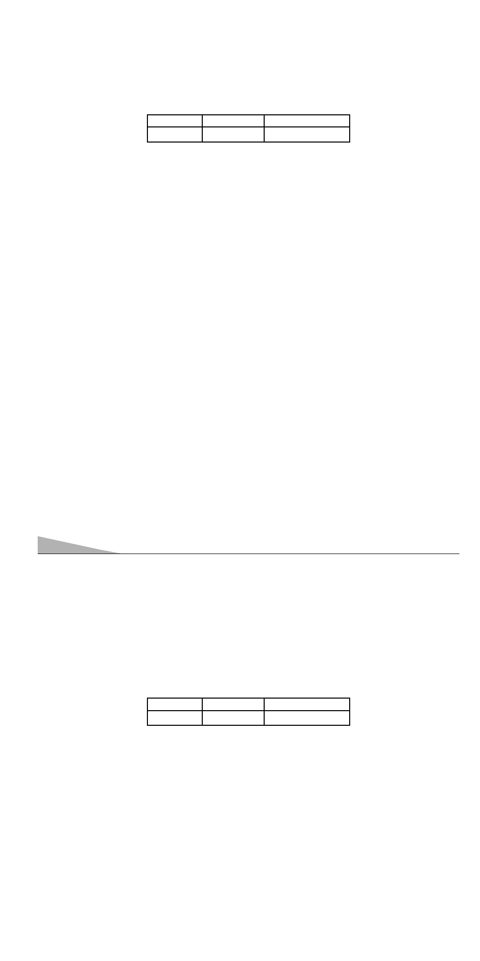 Canada warranty, The sanyo comfort warranty colour television | Sanyo AVM-1341S User Manual | Page 16 / 48