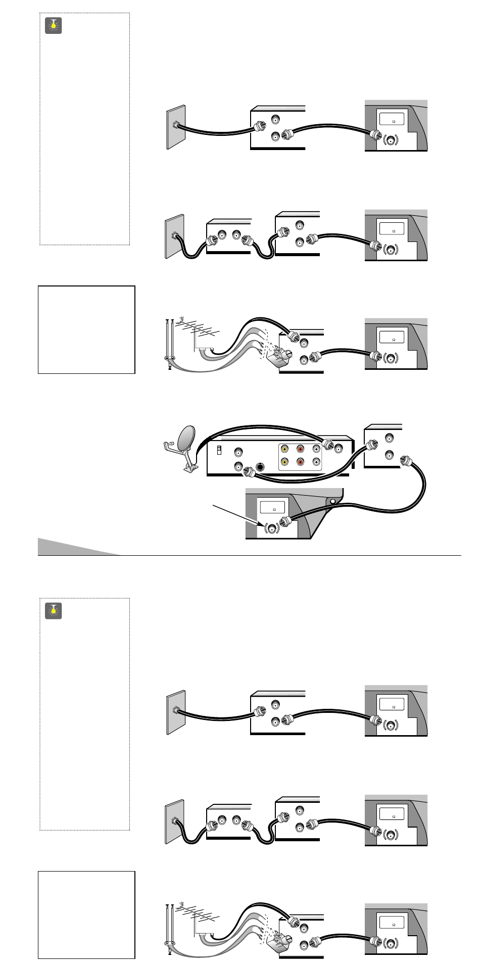 Basic hookup methods, Quicktips, Outdoor or indoor antenna with vcr and tv | Sanyo AVM-1341S User Manual | Page 4 / 48