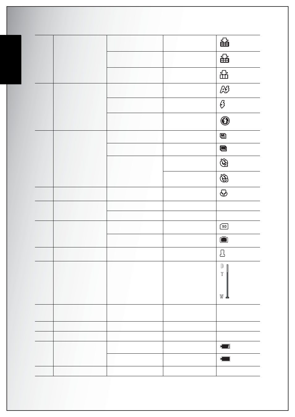English | Sanyo VPC-S750 User Manual | Page 24 / 63