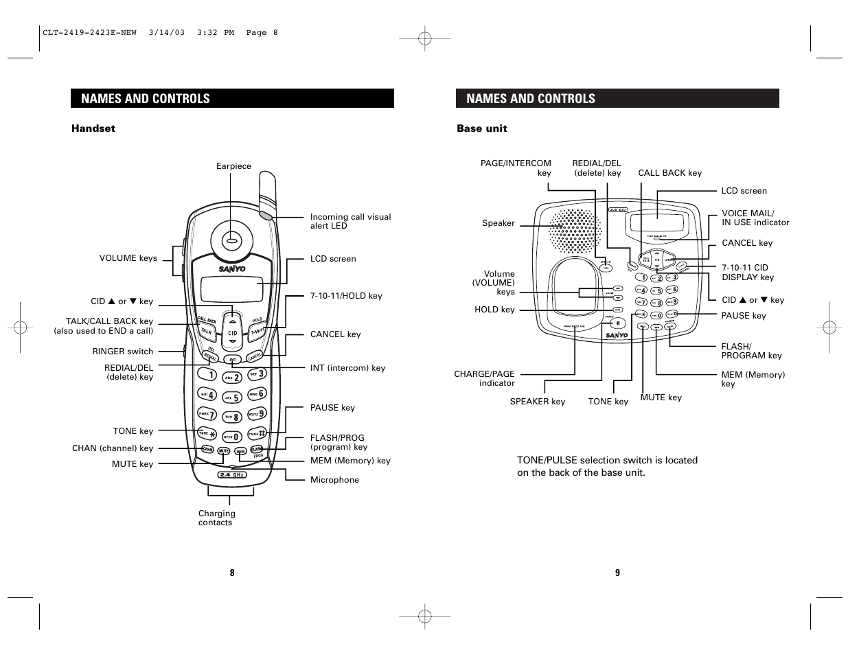 Names and controls | Sanyo CLT-2423 User Manual | Page 5 / 20