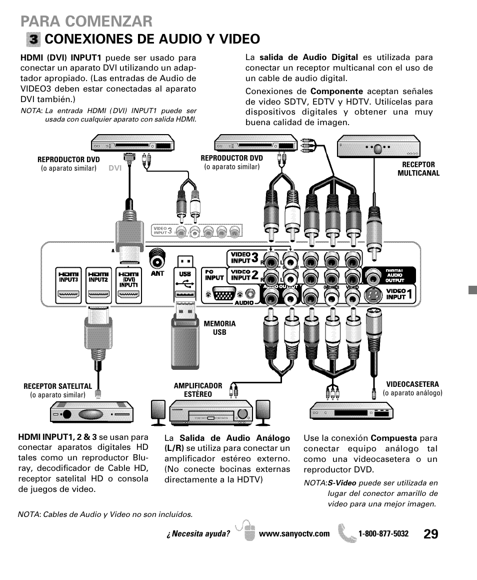 Para comenzar, Conexiones de audio y video | Sanyo DP50710 User Manual | Page 29 / 60