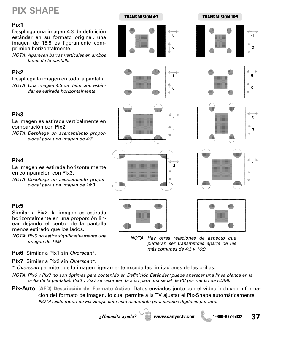 Pix shape | Sanyo DP50710 User Manual | Page 37 / 60