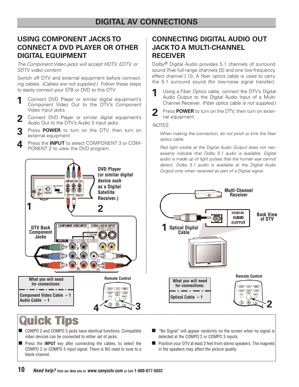 Digital av connections | Sanyo HT32744 User Manual | Page 10 / 62